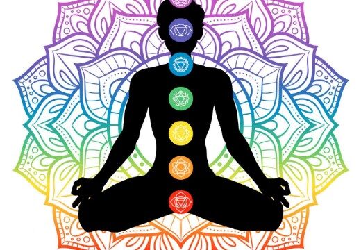 Chakra1