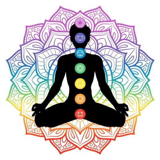 Chakra1